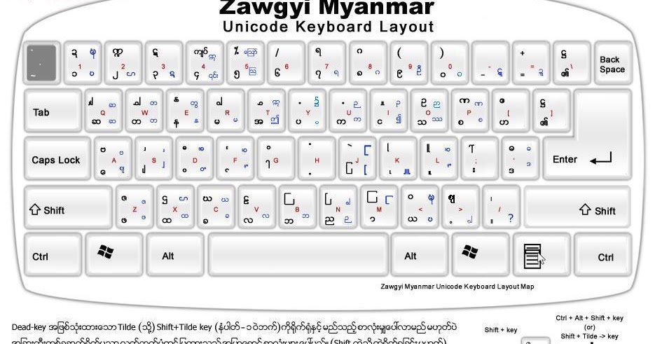 Alpha zawgyi for window 7 64 bit free download